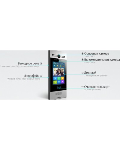 IP вызывная панель Akuvox R29C_OW в Сочи Вызывные IP панели Pintop.ru