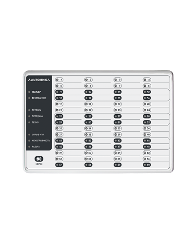 Блок индикации Альтоника Риф Стринг RS-201BVI в Сочи Радиоканальные системы безопасности Pintop.ru