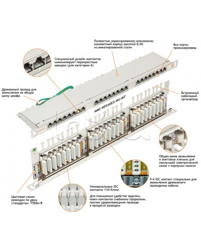 Патч-панель 19, 0.5U, 24xRJ45 NIKOMAX (NMC-RP24SE2-HU-MT) в Сочи Патч панель Pintop.ru