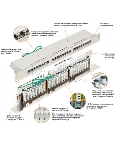 Патч-панель NIKOMAX 19, 1U, 24xRJ45 NIKOMAX (NMC-RP24SE2-1U-MT) в Сочи Патч панель Pintop.ru
