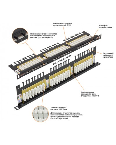 Патч-панель 19, 0.5U, 24xRJ45 NIKOMAX (NMC-RP24UD2-HU-BK) в Сочи Патч панель Pintop.ru
