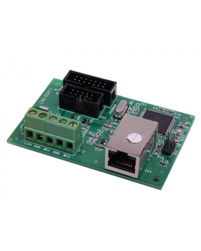 Панель охранная Ritm Контакт LAN в Сочи GSM мониторинг Ritm Pintop.ru