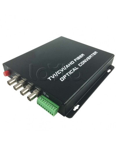 Передатчик оптический 4 канальный SF&T SF40S2T/HD в Сочи Видеоусилители, Модуляторы, Делители Pintop.ru