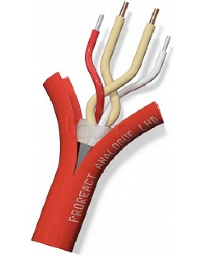 Извещатель неразрушаемый универсальный тепловой линейный (термокабель) Thermocable TH Proreact analogue SS в Сочи Пожарные извещатели (Ex) Pintop.ru
