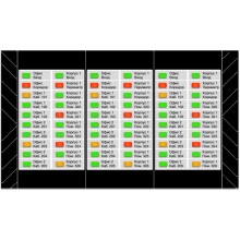 Блок индикации состояний и управления Сигма - ИС ИД-БИС-М