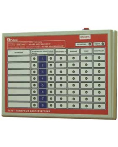 Пульт пожарный диспетчерский на 8 направлений Сигма-ИС ППД-01 в Сочи Интегрированная система безопасности Р-08 СИГМА-ИС Pintop.ru