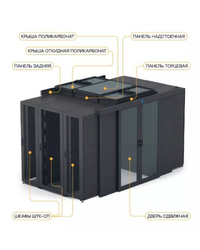 Крыша поликарбонат 600 × 1500 для шкафа ШТК-СП-×.6.× ЦМО ЦОД-СП-КП-600.1500-9005 в Сочи Аксессуары для стоек и шкафов Pintop.ru