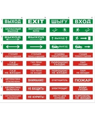 Табло ВИСТЛ Молния-220-РИП Направление движения по лестнице вверх вправо в Сочи Оповещатели Pintop.ru