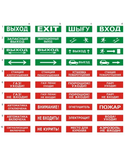 Табло ВИСТЛ Молния-24 СН СИГНАЛИЗАЦИЯ ВКЛЮЧЕНА в Сочи Оповещатели Pintop.ru