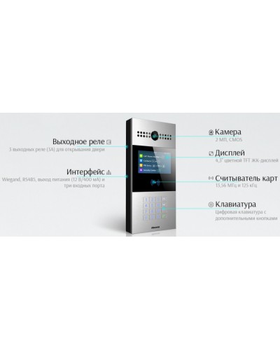 IP вызывная панель Akuvox R28A_OW в Сочи Вызывные IP панели Pintop.ru