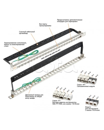 Патч-панель 19, 0.5U, 24xKeystone UTP/STP NIKOMAX (NMC-RP24-BLANK-HU-MT) в Сочи Патч панель Pintop.ru